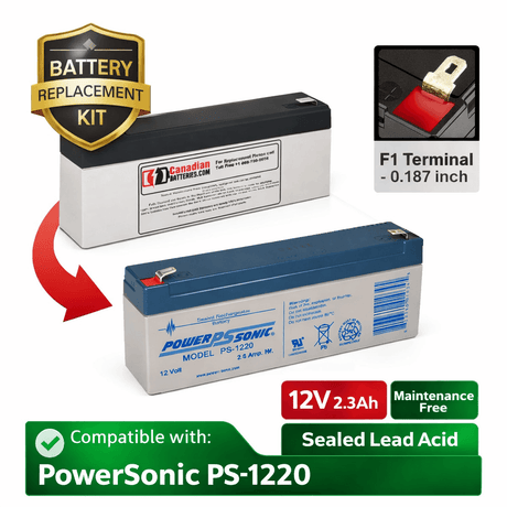 Replacement Battery For Powersonic Ps-1220, 12v, F1 Terminals UPS Batteries CB Range