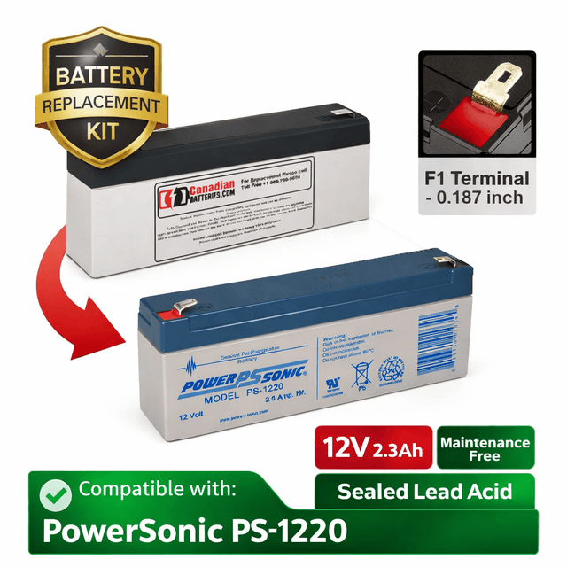 Replacement Battery For Powersonic Ps-1220, 12v, F1 Terminals UPS Batteries CB Range