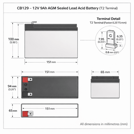Battery For Cyberpower Cp825lcd UPS, 1 X 12v, 9ah - 108wh UPS Batteries CB Range