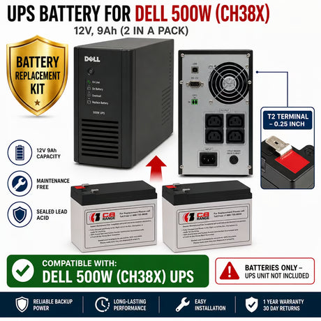Dell 500W CH38X UPS Battery Replacement 12V 9Ah 2 Pack UPS Batteries CB Range
