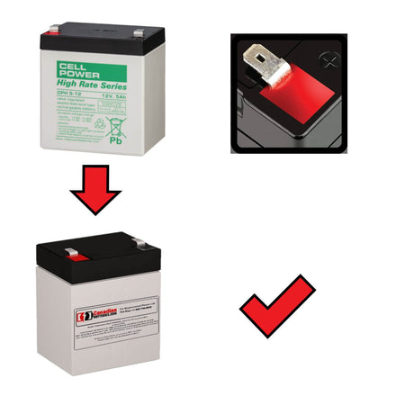 12V, 5Ah, replacement battery for Cellpower Cph 5-12 with F2 terminals Sealed Lead Acid CB Generic