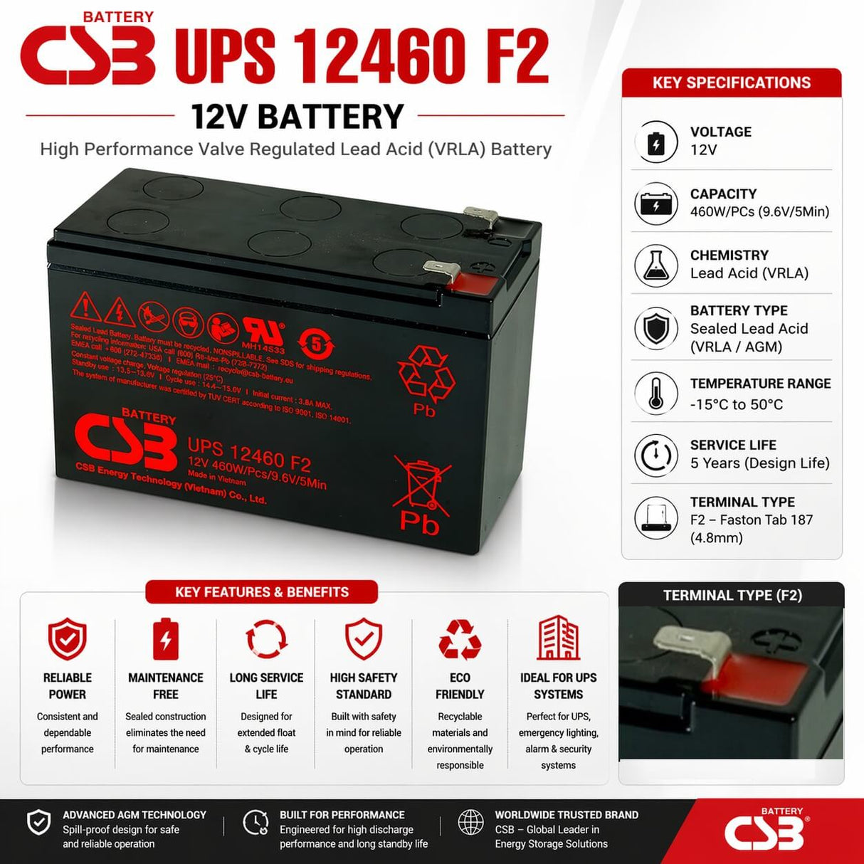 CSB UPS 12460 Battery – 12V VRLA AGM High-Rate UPS Battery with F2 Terminals Sealed Lead Acid (Special) CSB