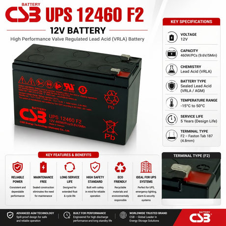 CSB UPS 12460 Battery – 12V VRLA AGM High-Rate UPS Battery with F2 Terminals Sealed Lead Acid CSB