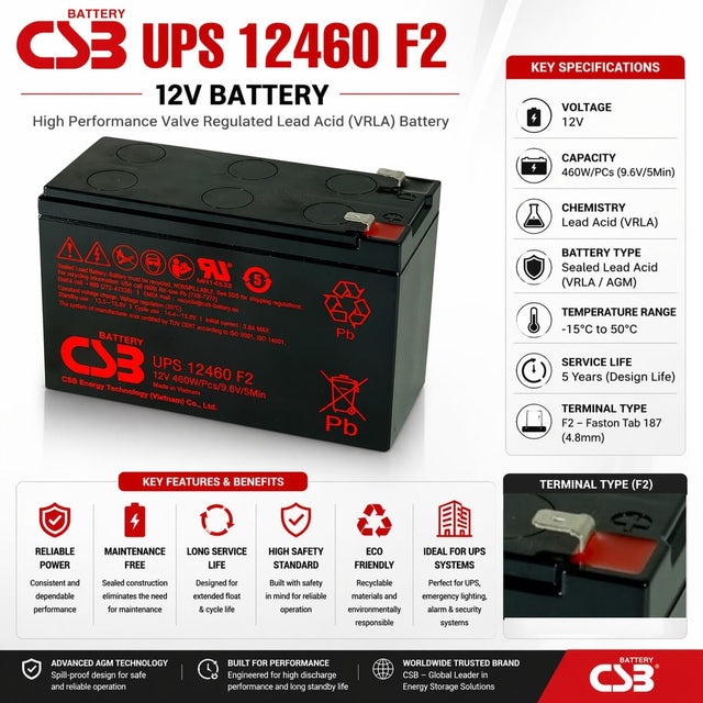 CSB UPS 12460 Battery – 12V VRLA AGM High-Rate UPS Battery with F2 Terminals Sealed Lead Acid (Special) CSB