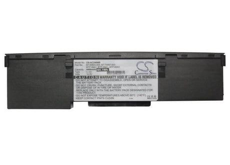 Dark Grey Battery For Acer Travelmate 242fx(ms2138), Aspire 1363wlm, Aspire 1363wlmi 14.8v, 4400mah - 65.12wh Notebook, Laptop Cameron Sino Technology Limited (Suspended)   