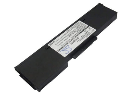 Dark Grey Battery For Acer Travelmate 242fx(ms2138), Aspire 1363wlm, Aspire 1363wlmi 14.8v, 6600mah - 97.68wh Batteries for Electronics Cameron Sino Technology Limited (Suspended)   