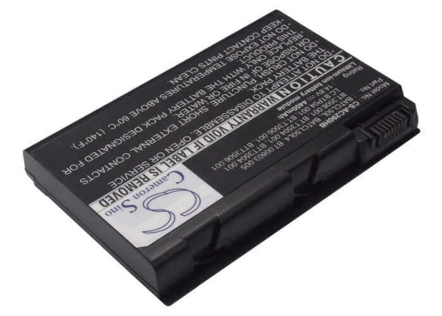 Dark Grey Battery For Acer Travelmate 291lmi, Travelmate 2353lmi, Travelmate 290xci 14.8v, 4400mah - 65.12wh Notebook, Laptop Cameron Sino Technology Limited   