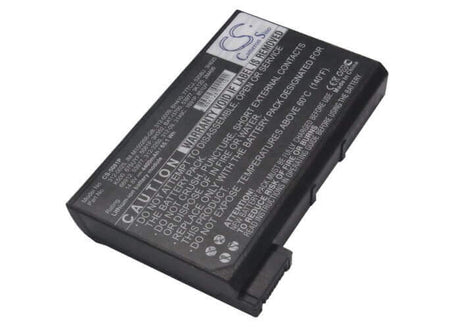 Dark Grey Battery For Dell Precision M40, Precision Workstation M50, Latitude Cp 14.8v, 4400mah - 65.12wh Notebook, Laptop Cameron Sino Technology Limited   
