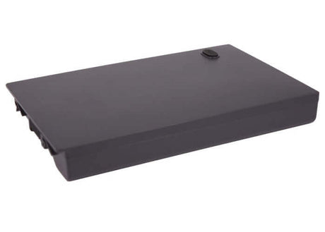 Grey Battery For Acer Travelmate 802lmi, Quanta Z500, Travelmate 661lci 14.8v, 4400mah - 65.12wh Notebook, Laptop Cameron Sino Technology Limited (Suspended)   