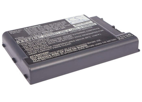 Grey Battery For Acer Travelmate 802lmi, Quanta Z500, Travelmate 661lci 14.8v, 4400mah - 65.12wh Notebook, Laptop Cameron Sino Technology Limited (Suspended)   