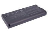 Grey Battery For Sony Pcg-gr3f, Vaio Pcg-gr100, Vaio Pcg-gr114ek 11.1v, 4400mah - 48.84wh Batteries for Electronics Cameron Sino Technology Limited (Suspended)