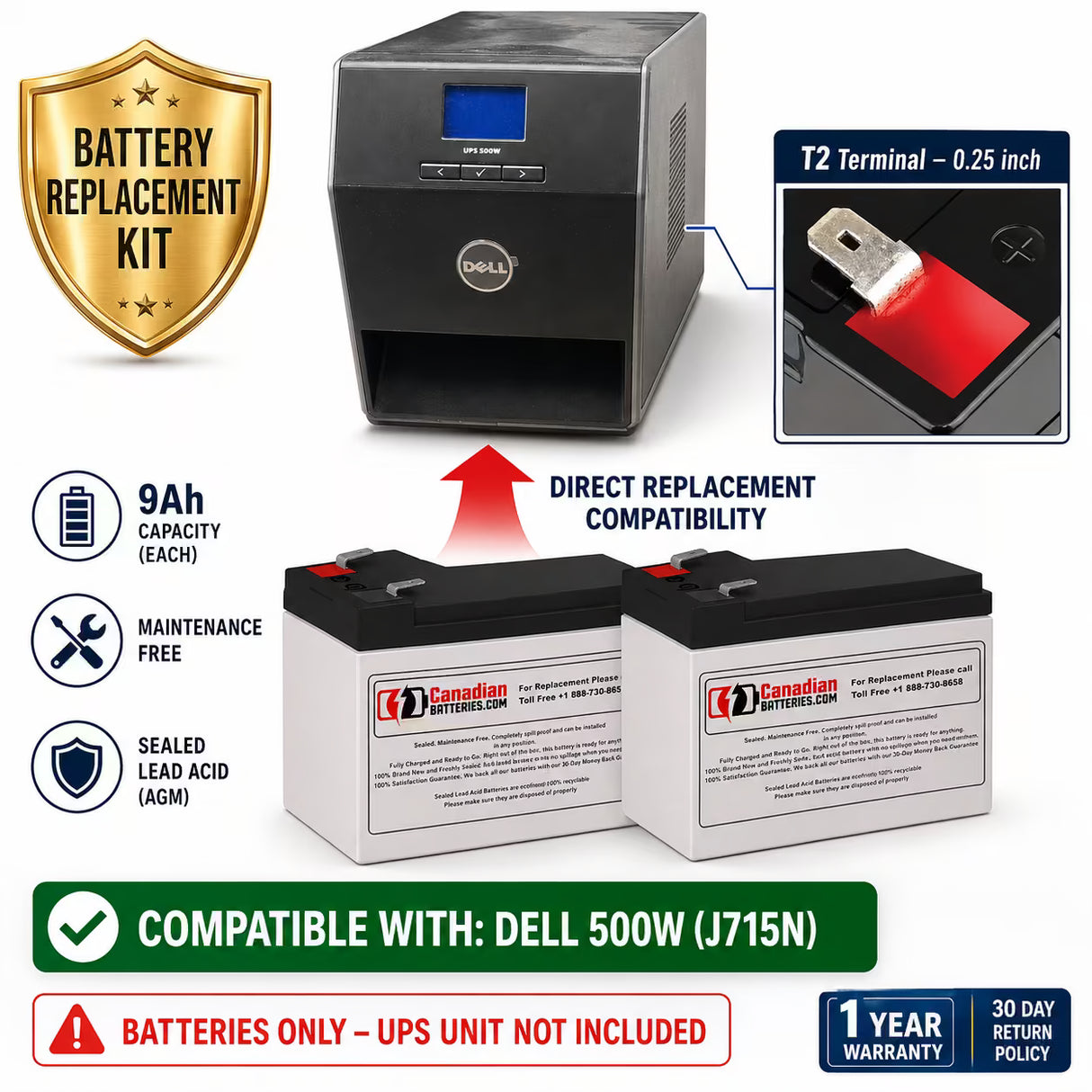 Dell 500W J715N UPS Replacement Battery 12V 9Ah AGM 2 Pack UPS Batteries CB Range