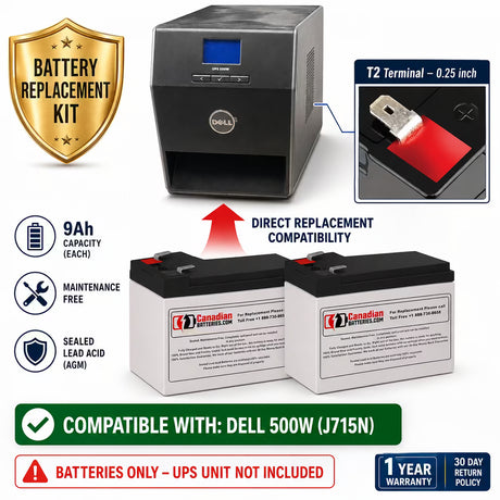 Dell 500W J715N UPS Replacement Battery 12V 9Ah AGM 2 Pack UPS Batteries CB Range