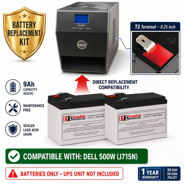 Dell 500W J715N UPS Replacement Battery 12V 9Ah AGM 2 Pack UPS Batteries CB Range