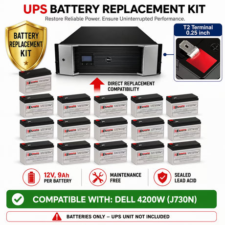 Dell 4200W J730N UPS Replacement Battery Kit 12V 9Ah 16 Pack UPS Batteries CB Range