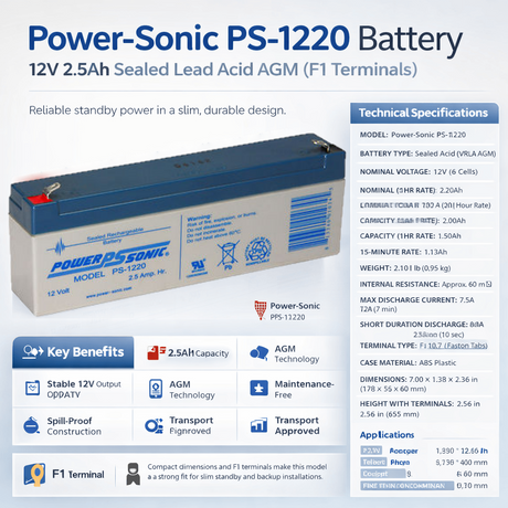 Original Powersonic Ps-1220, 12v, 2.5Ah F1 Terminals Sealed Lead Acid (Special) Powersonic