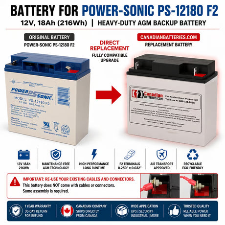 Power-Sonic PS-12180 F2 Replacement Battery 12V 18Ah Sealed Lead Acid (Special) Power-Sonic