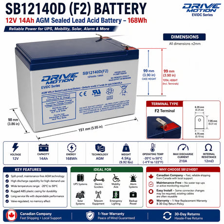 Deep Cycle replacement battery for Narada 6-DZF-12 with F2 terminals Sealed Lead Acid CB Generic