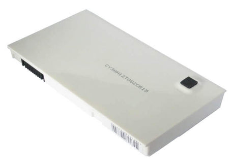 White Battery For Asus Eee Pc S101h, Eee Pc 1002, Eee Pc 1002ha 7.4v, 4200mah - 31.08wh Notebook, Laptop Cameron Sino Technology Limited (Suspended)