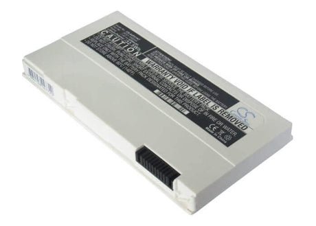 White Battery For Asus Eee Pc S101h, Eee Pc 1002, Eee Pc 1002ha 7.4v, 4200mah - 31.08wh Notebook, Laptop Cameron Sino Technology Limited (Suspended)