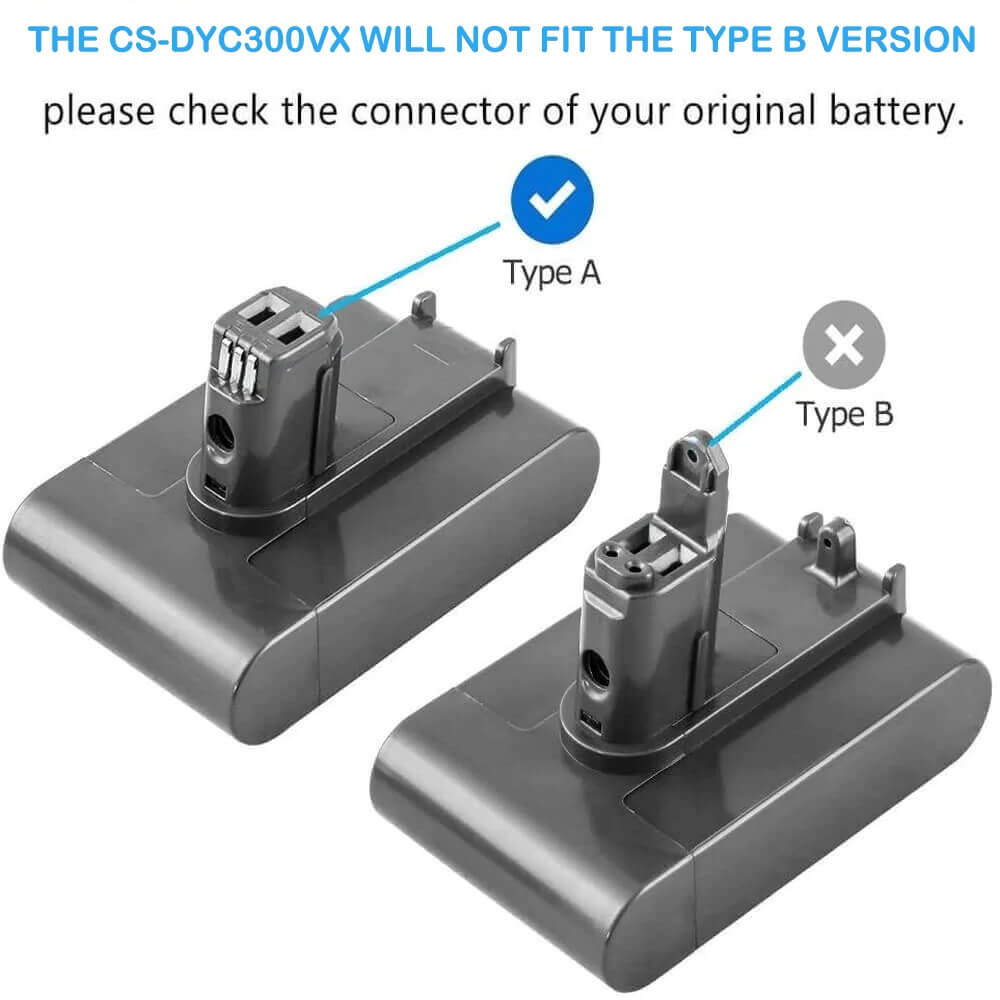The CS-DYC300VX does not replace the type B version battery.